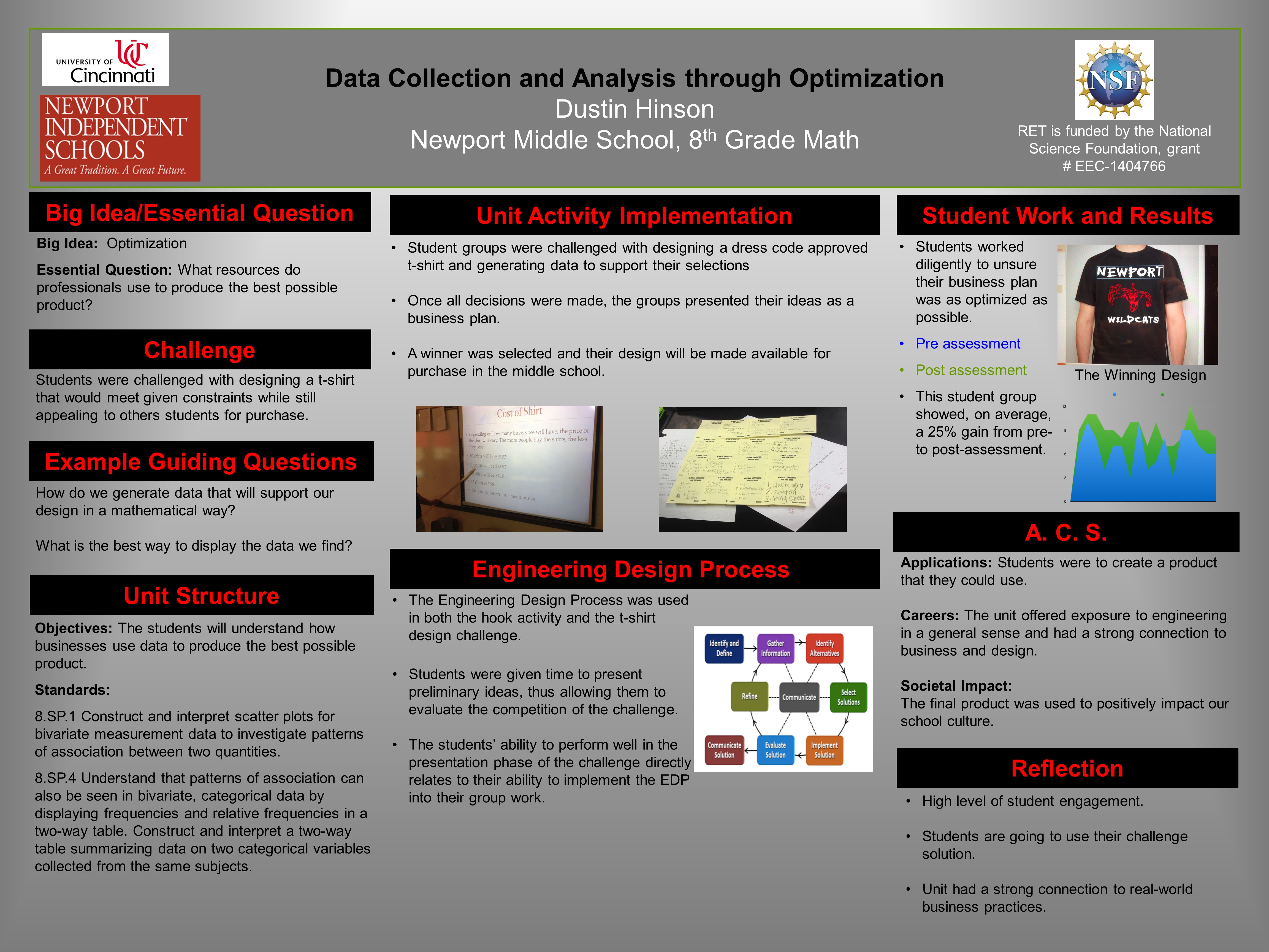 Dustin Hinson's Poster